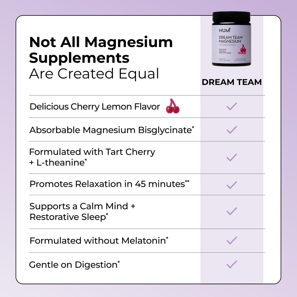 Hum Nutrition Dream Team Magnesium Bisglycinate Powder, L Theanine & Tart Cherry Magnesium Supplement Drink Mix, Support Rest, Relaxation & Sleep Routine, Gluten Free, Vegan, Cherry Lemon, 30 Servings HUM Au supplements