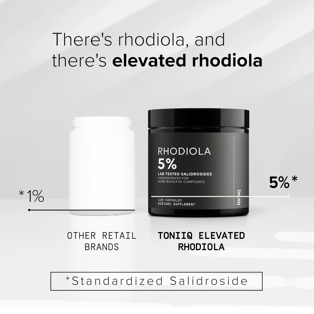 Toniiq Triple-Strength 600mg Rhodiola Rosea - 120 Capsules - 5% Salidroside Concentrated Extract - Highly Purified and Bioavailable Toniiq Au supplements