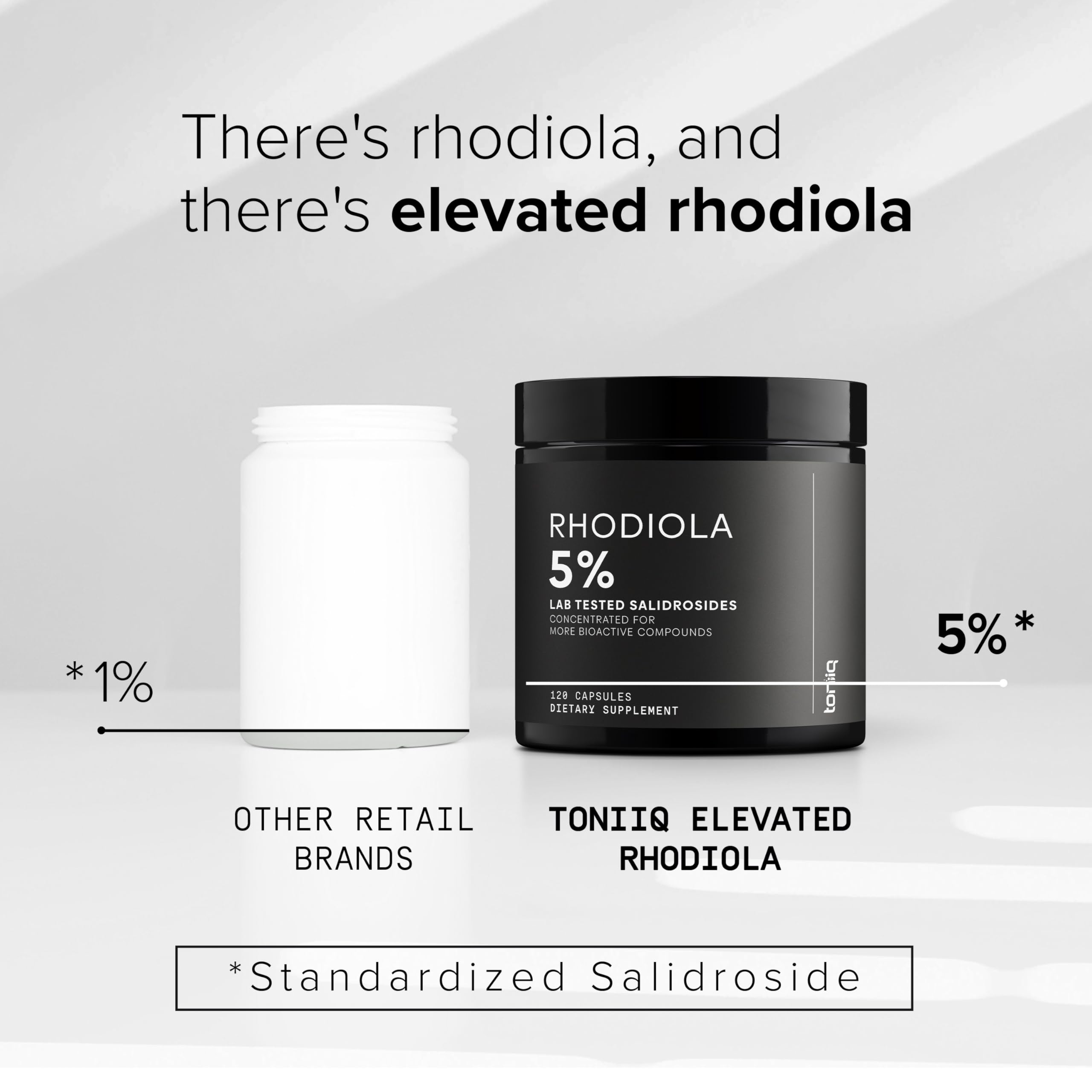 Toniiq Triple-Strength 600mg Rhodiola Rosea - 120 Capsules - 5% Salidroside Concentrated Extract - Highly Purified and Bioavailable Toniiq Au supplements