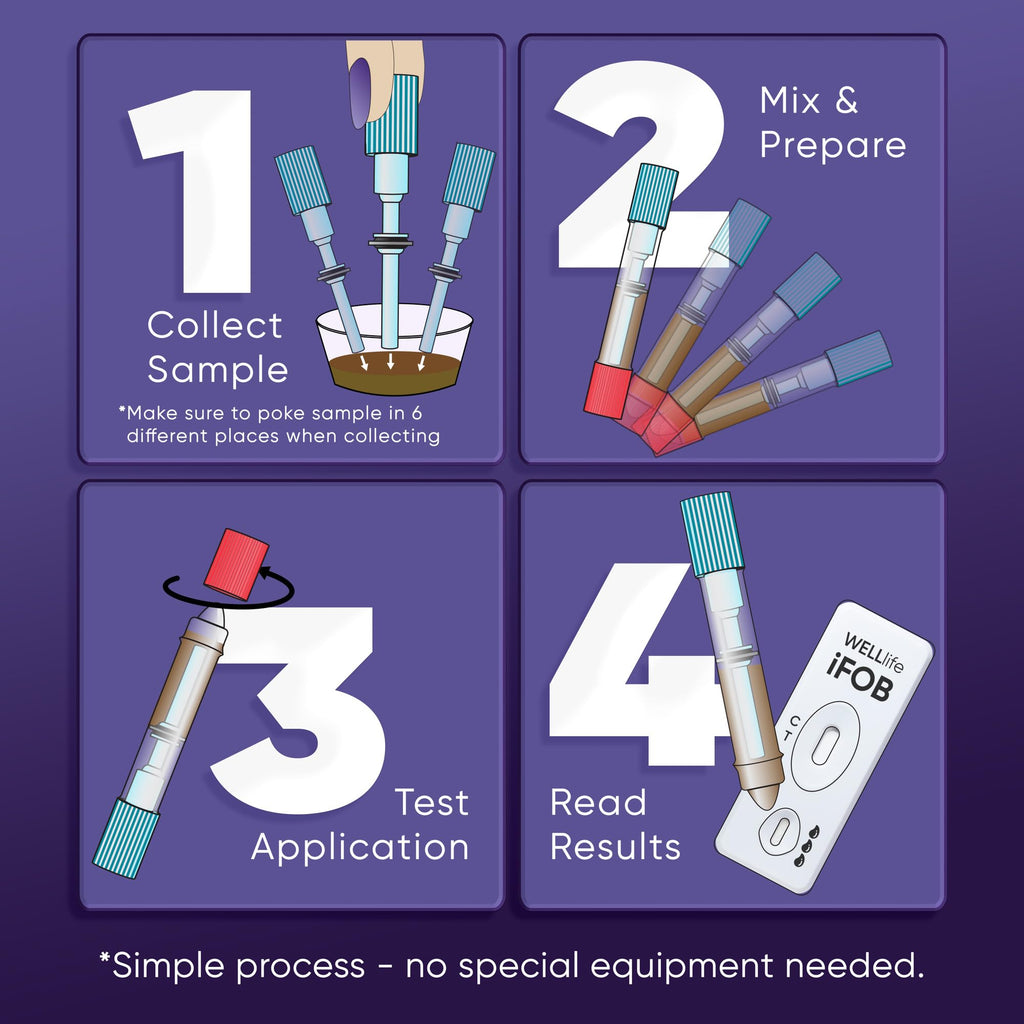 WELLlife iFOB Immunochemical Fecal Occult Blood Test, Colon Screening Test Kit Stool Test at Home Easy to Use, 1 Test Detect Hidden Blood in 10 Minutes FOB Test for Home WELL LIFE Au supplements