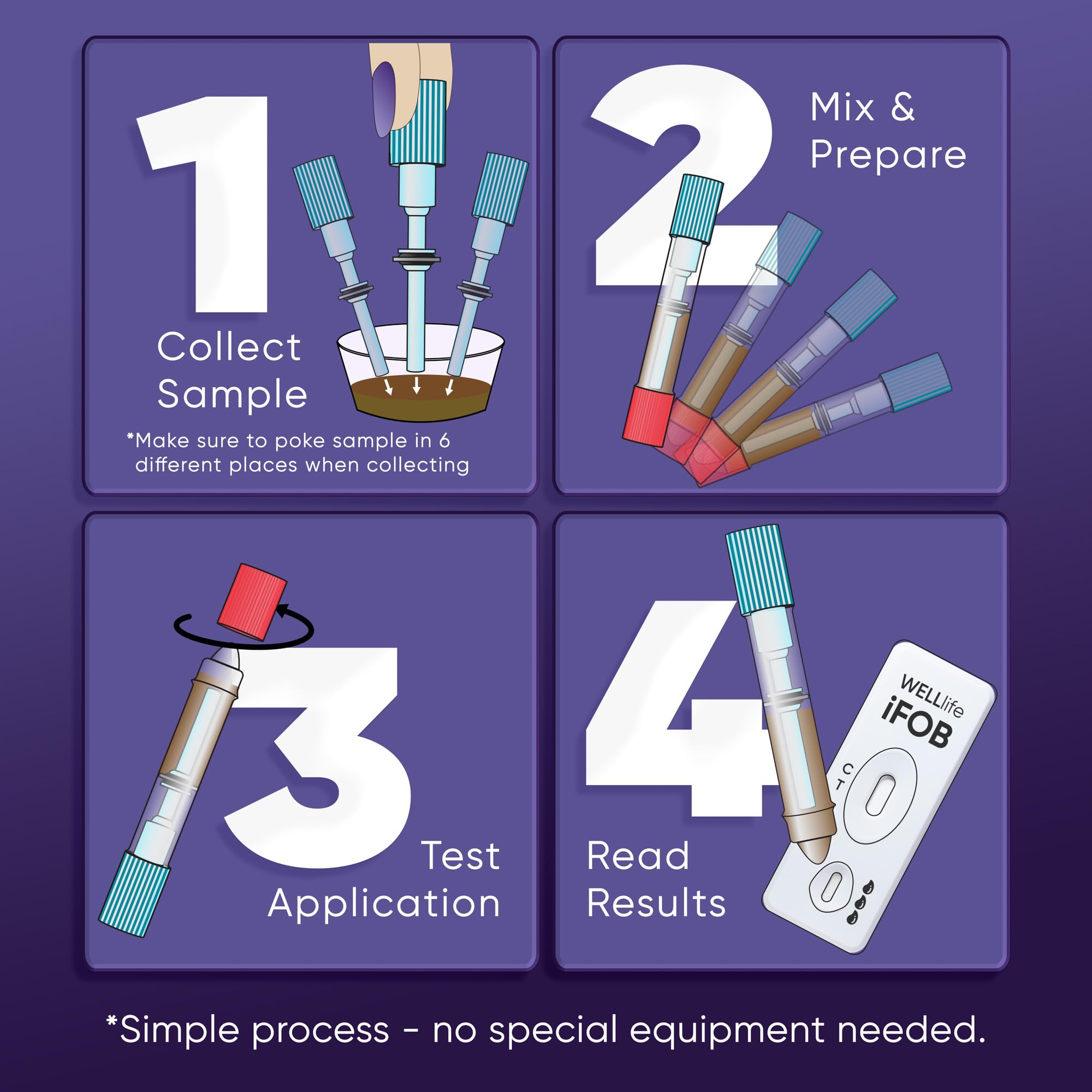 WELLlife iFOB Immunochemical Fecal Occult Blood Test, Colon Screening Test Kit Stool Test at Home Easy to Use, 1 Test Detect Hidden Blood in 10 Minutes FOB Test for Home WELL LIFE Au supplements