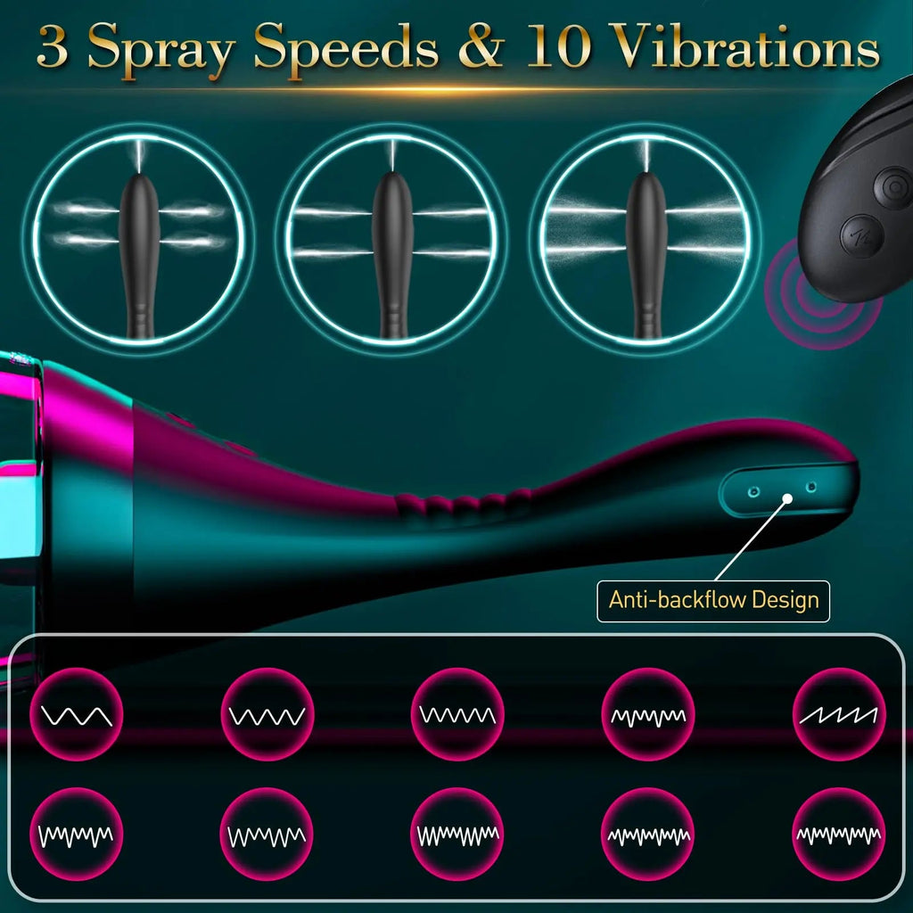 15oz Electric Enema Bulb -Remote Anal Douche, 3 Enema Speeds,Bendable Enema Douche SEXY SLAVE Au supplements