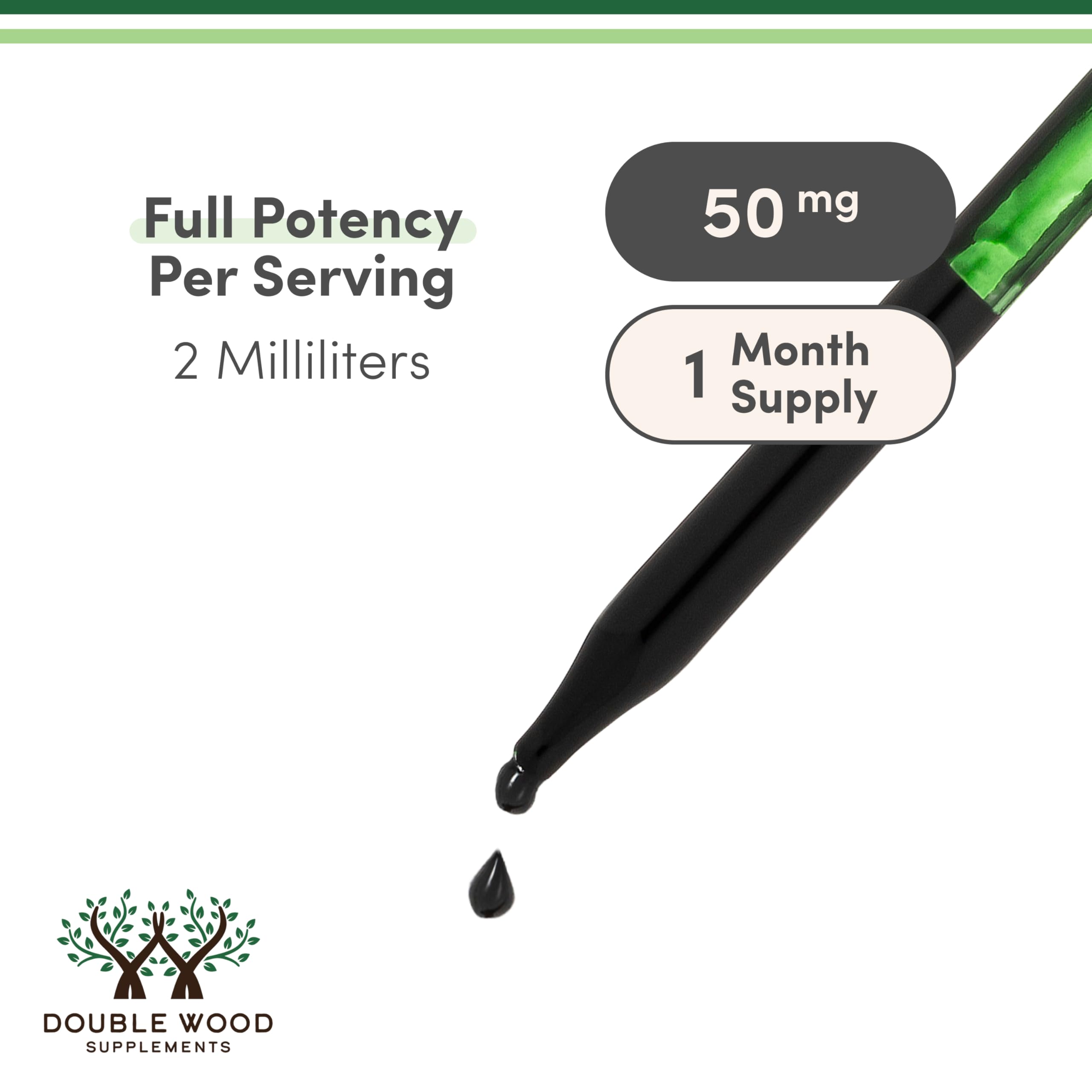 Chlorophyll Liquid Drops - for Digestion, Gut Health, Energy and Detox - Vegan Safe