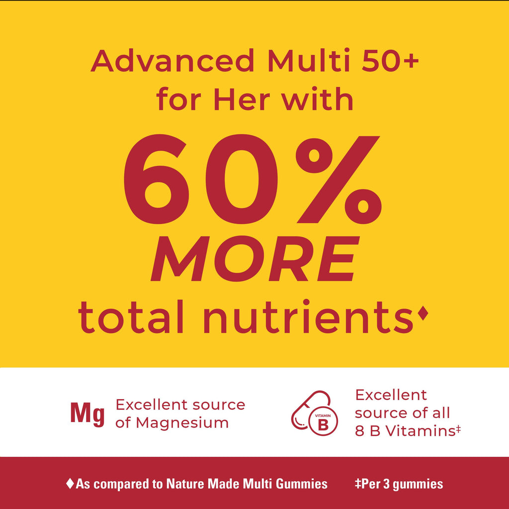 Nature Made Advanced Multivitamin Gummies 50 + for Her, Womens Multivitamins Gummies with Magnesium Citrate, Vitamin D3, Zinc