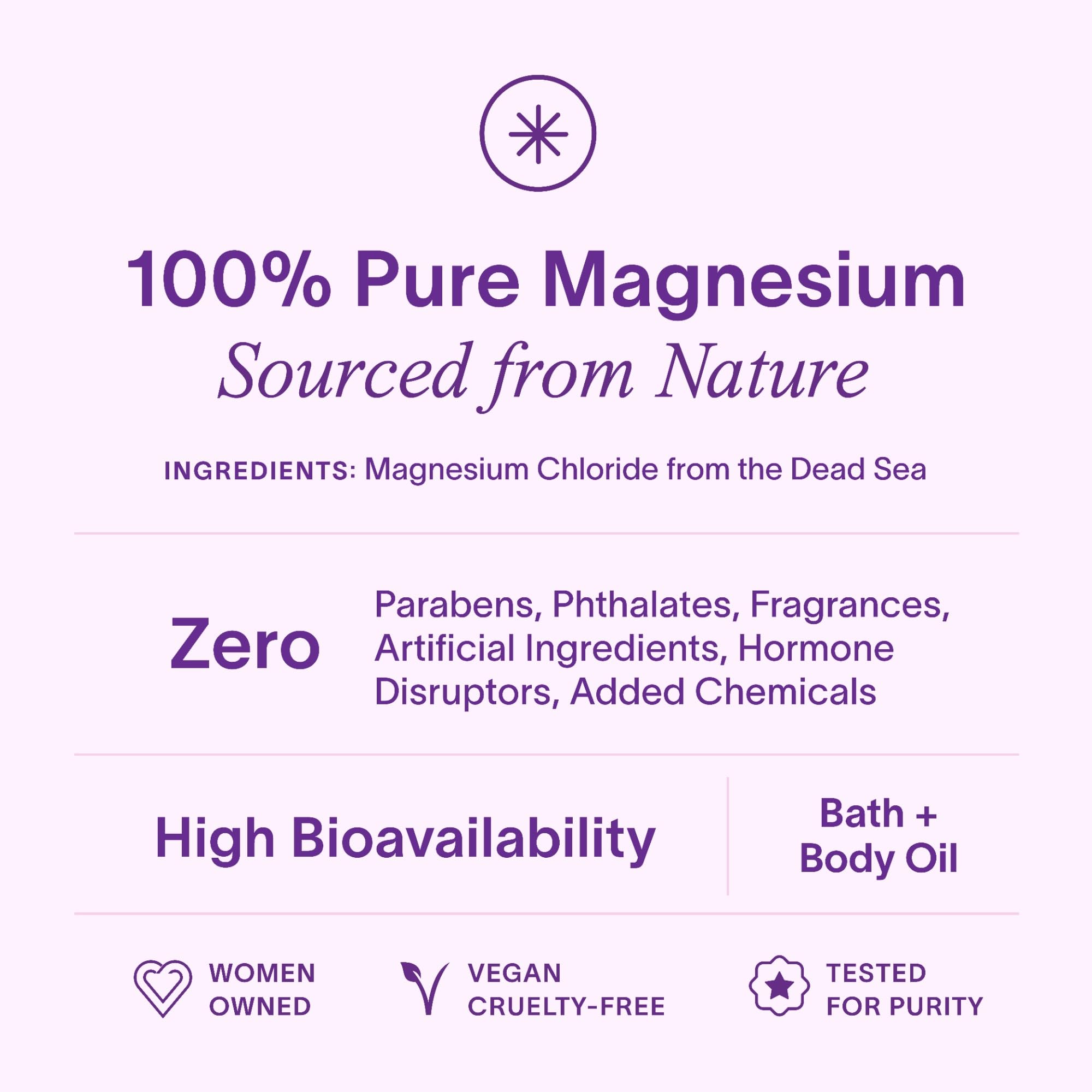 Ladywell Topical Magnesium Oil Spray | Mood, Cycle & Stress Support | PMS, PCOS, Fertility, Menopause, Hormone Balance, Cramps | Pure Magnesium Chloride, Science-Backed | Rapid Skin Absorption Ladywell Au supplements