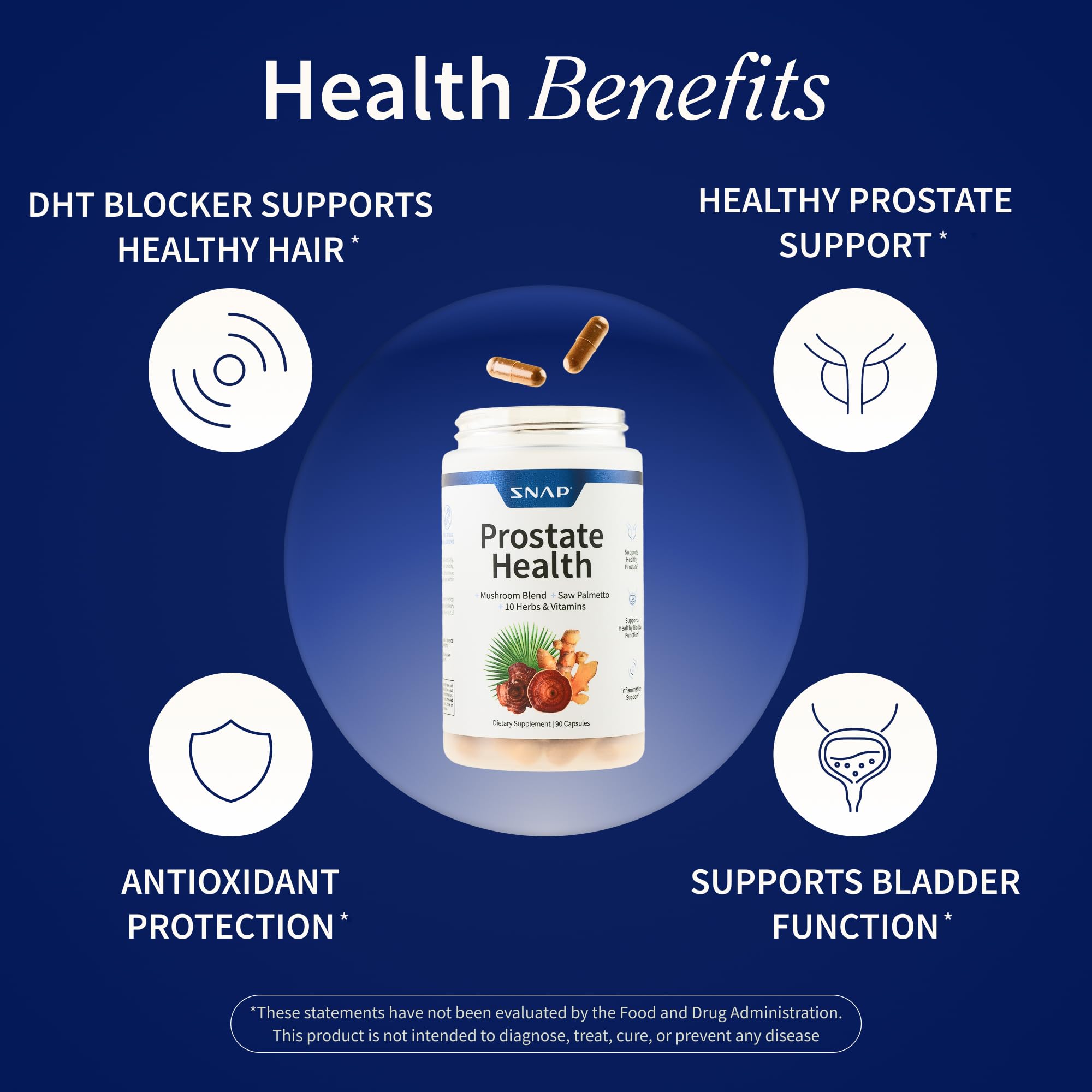 Snap Supplements Prostate Health Supplement with Saw Palmetto for Men, DHT Blocker - Helps Support Male Urinary Tract and Prostate for Mens Health