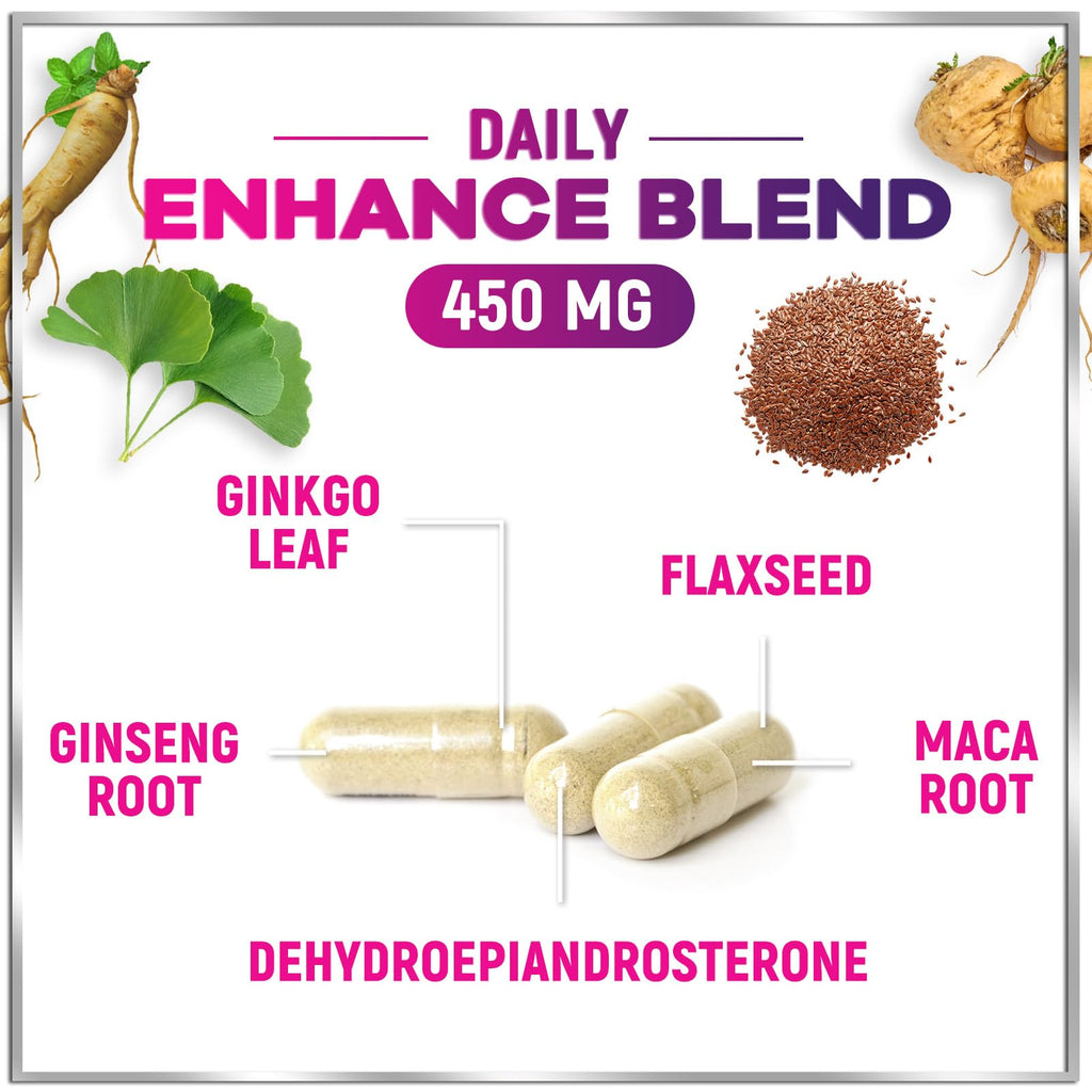 Menopause Supplements for Women - Complete Hot Flash Night Sweats & Menopause Relief Pills, 8 Billion CFU Probiotics with Dong Quai & Black Cohosh for Vaginal, Digestive Support - 60 Capsules Hello Lovely! Au supplements