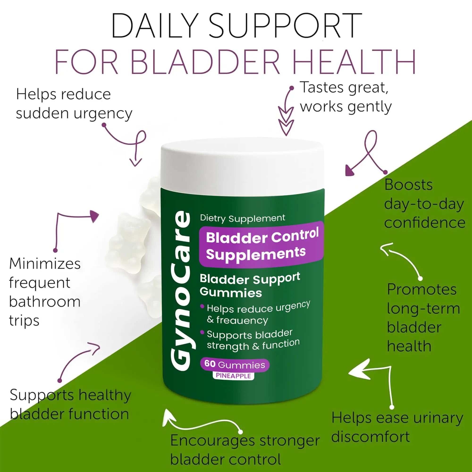 Bladder Control Supplements – Urinary Tract Health for Women | Overactive Bladder Support, UTI Relief & Infection Treatment | Daily Feminine Wellness Gummies – 60 Pineapple Flavor Terramed Just Think Comfort Au supplements