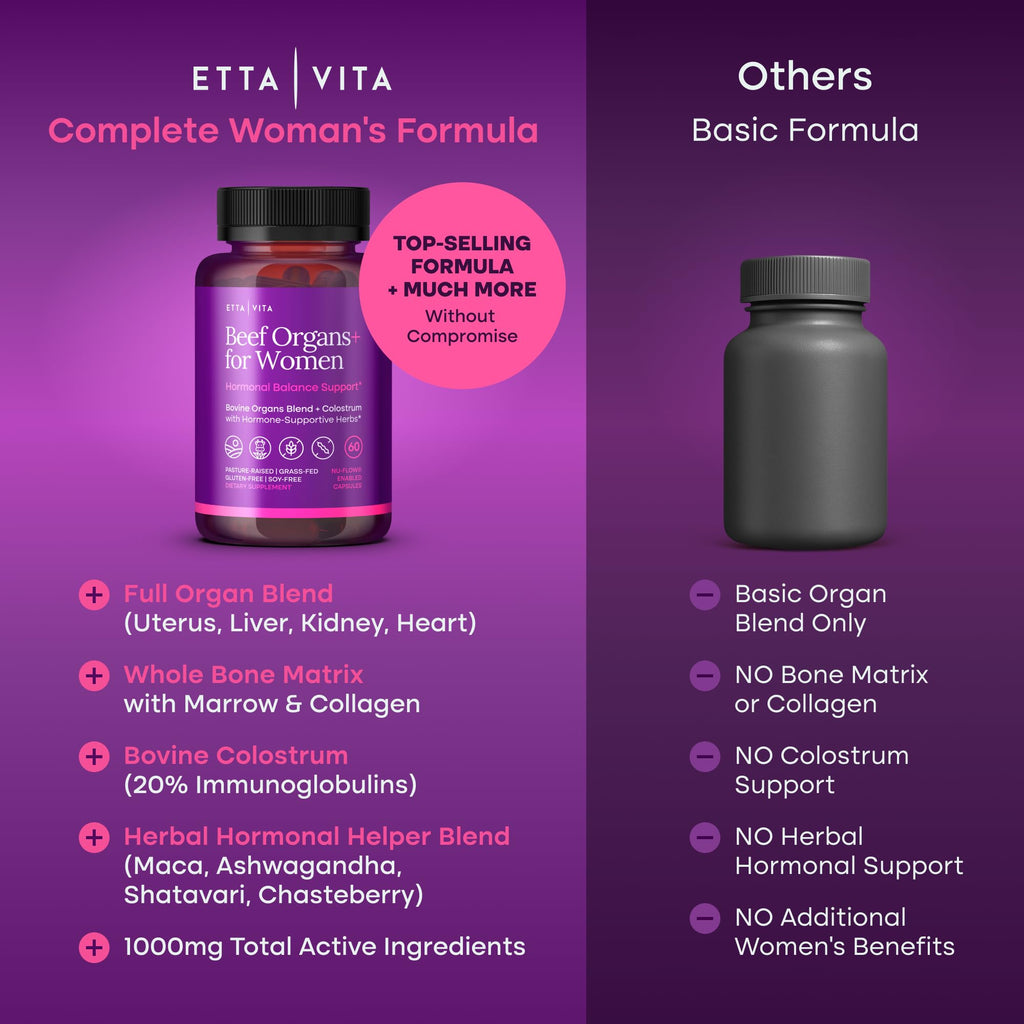 Primal Beef Organ Supplement for Women (Made in USA) Boosted w Shatavari, Maca, Ashwagandha, and Chasteberry - Grass Fed Uterus, Ovary, Liver, Kidney, Heart Bone Matrix