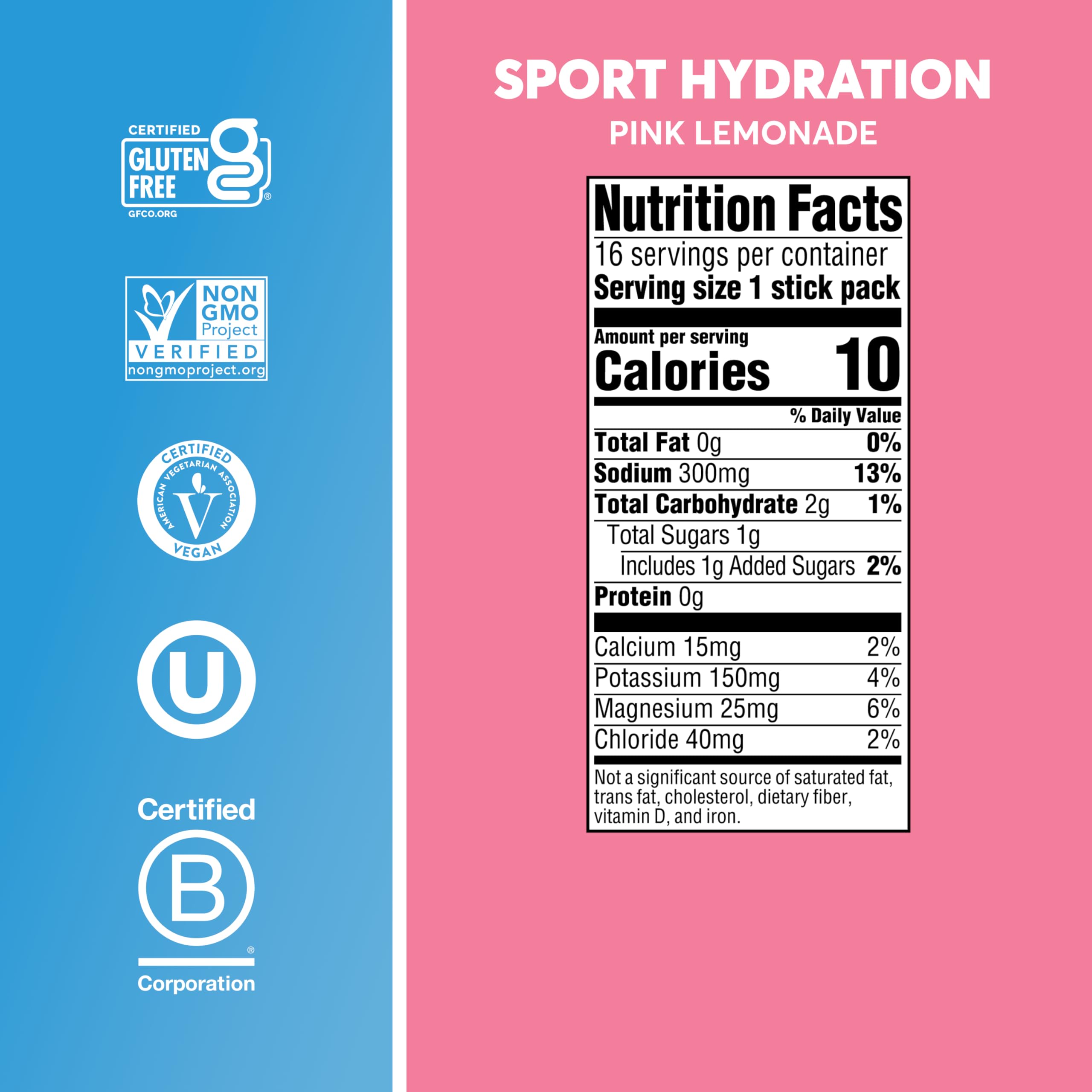 Nuun Sport Electrolyte Powder Packets with Magnesium, Calcium, Potassium, Chloride, and Sodium, Hydration Packets for On-the-Go, Pink Lemonade Flavor, Gluten Free & Vegan,