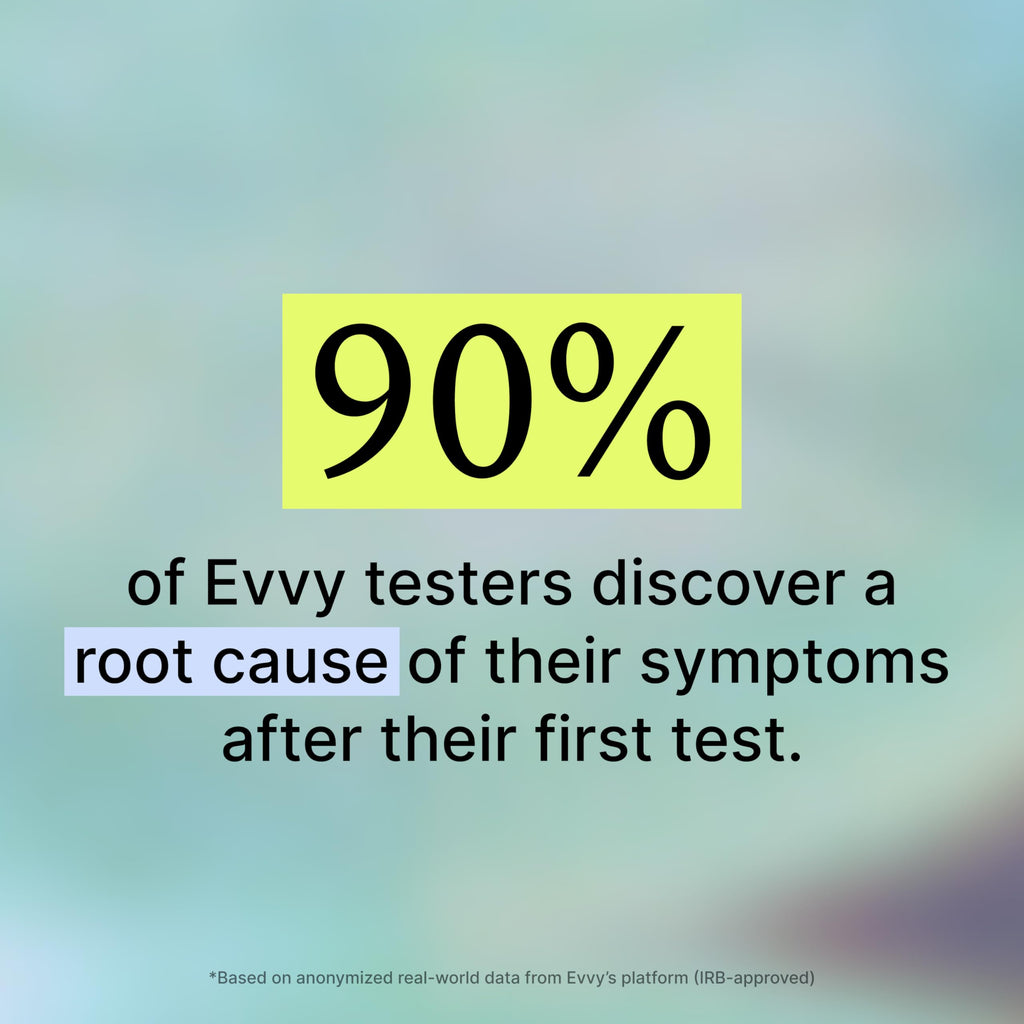 Evvy Vaginal Health Test | at-Home Microbiome Test for BV, Yeast Infection, Ureaplasma & More | Discreet Results in 7–10 Days | Clinician-Reviewed Report & Rx Options Evvy Au supplements