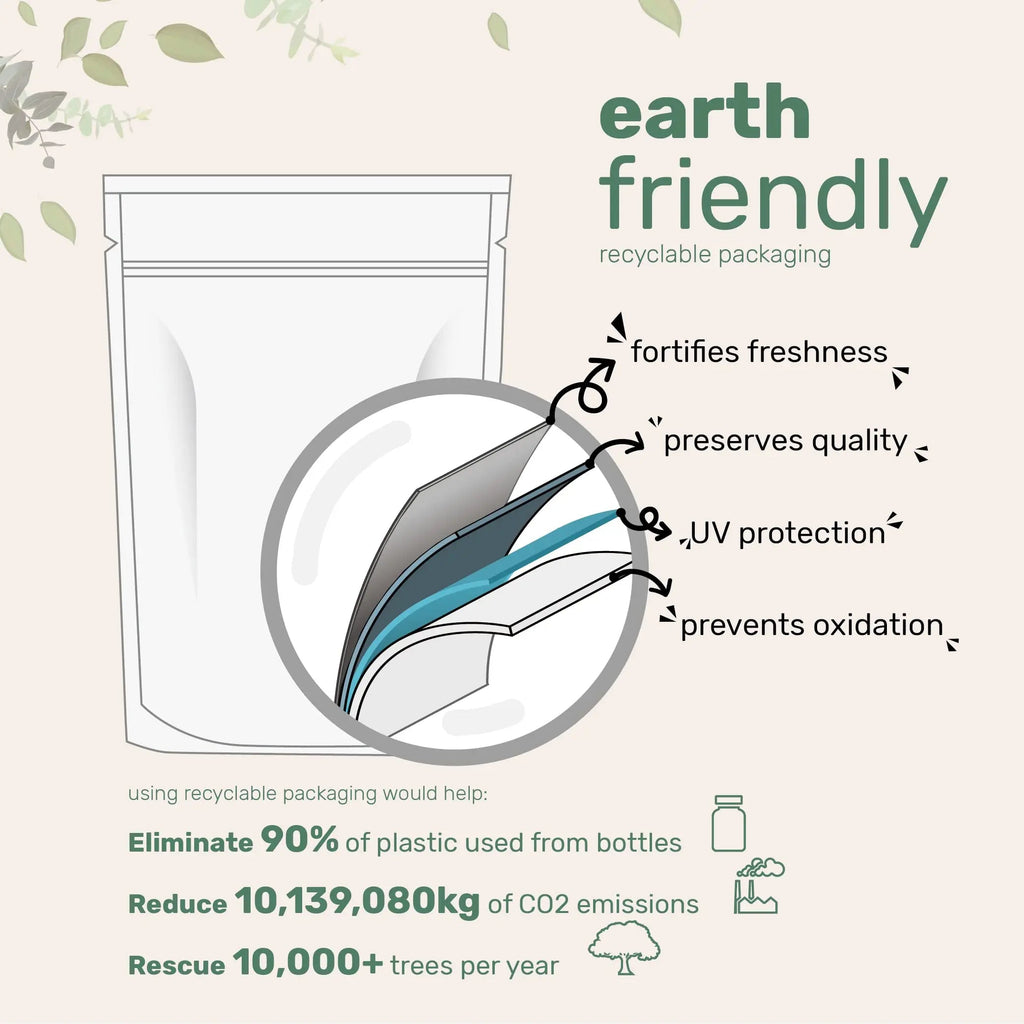 Micro Ingredients Antarctic Krill Oil Supplement, 1000mg Per Serving, 300 Soft-Gels Micro Ingredients Au supplements