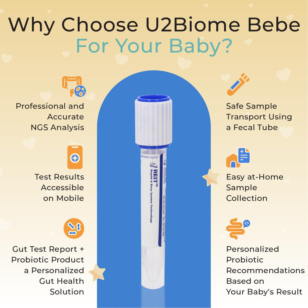 U2Biome Bebe Baby Gut Microbiome Test Kit, at-Home Collection Kit, Health Indicators for Growth & Development & Allergy, Personalized Report & Probiotics Recommendations, from 0 to 60 Months U2Biome Bebe Au supplements
