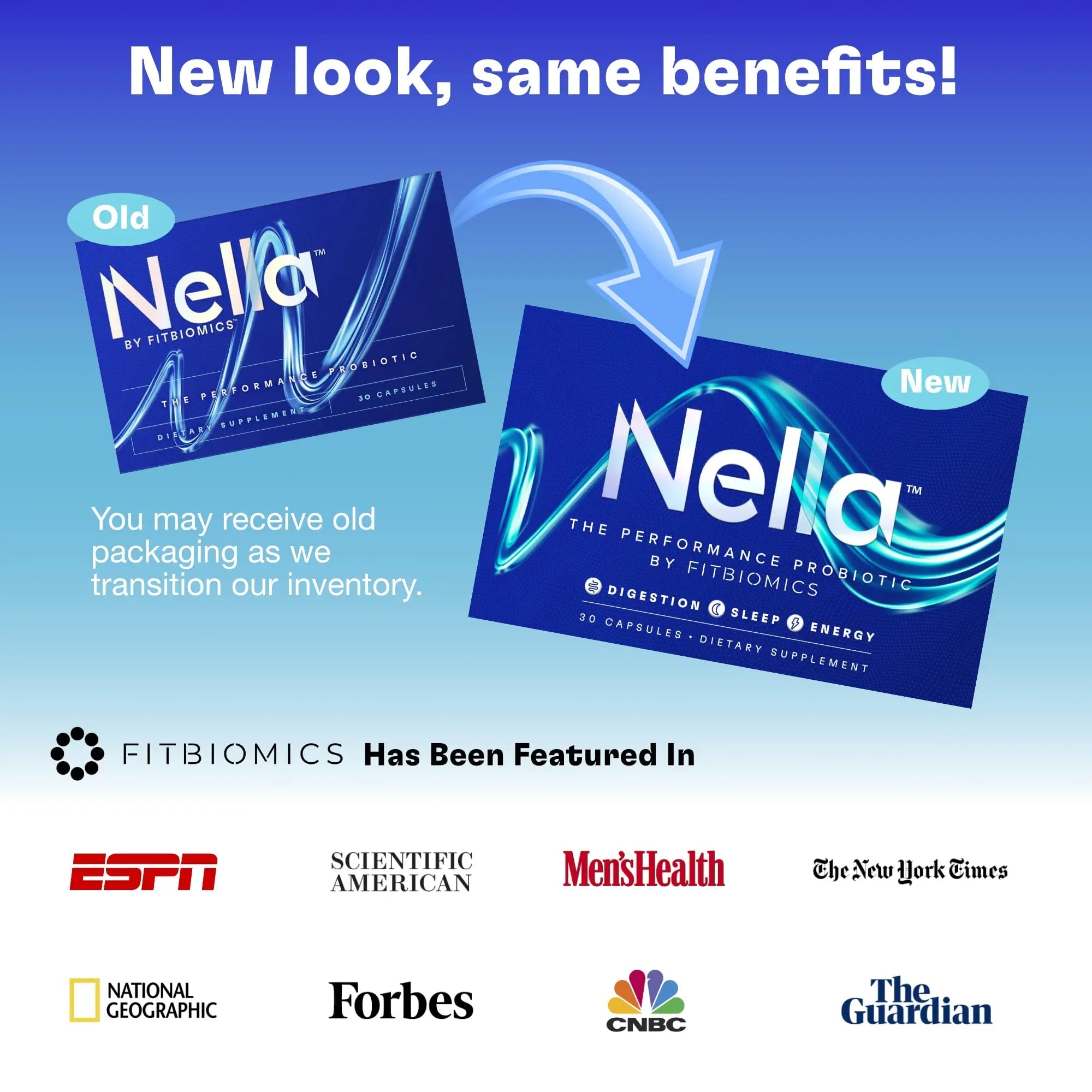 FITBIOMICS Nella Gut Health Supplements for Women & Men (30 Capsules) FITBIOMICS Au supplements