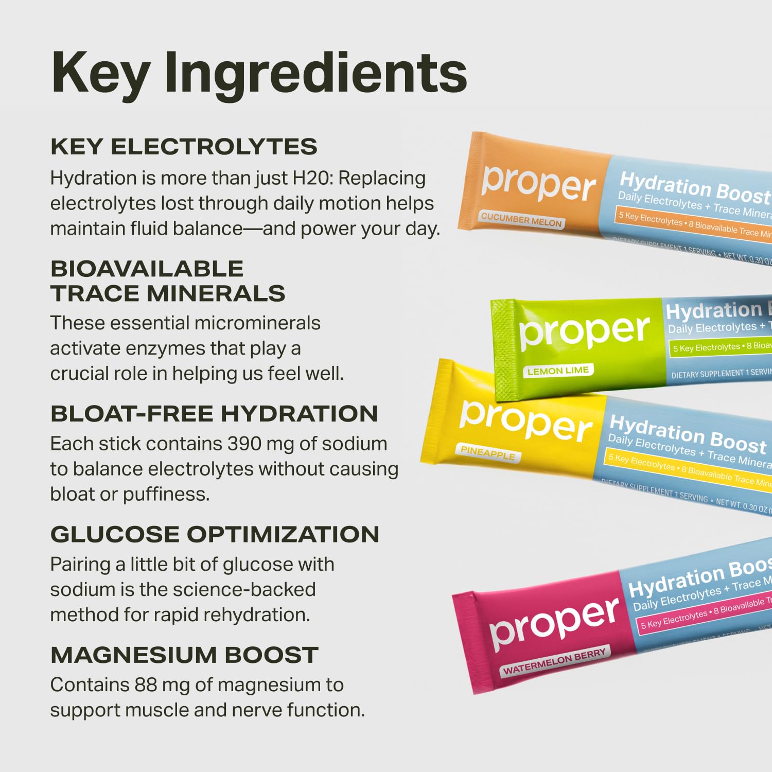 Proper Hydration Sticks – Electrolyte Powder Drink Mix Packets with Trace Minerals for Rapid Hydration – Naturally Flavored – No Artificial Sweeteners