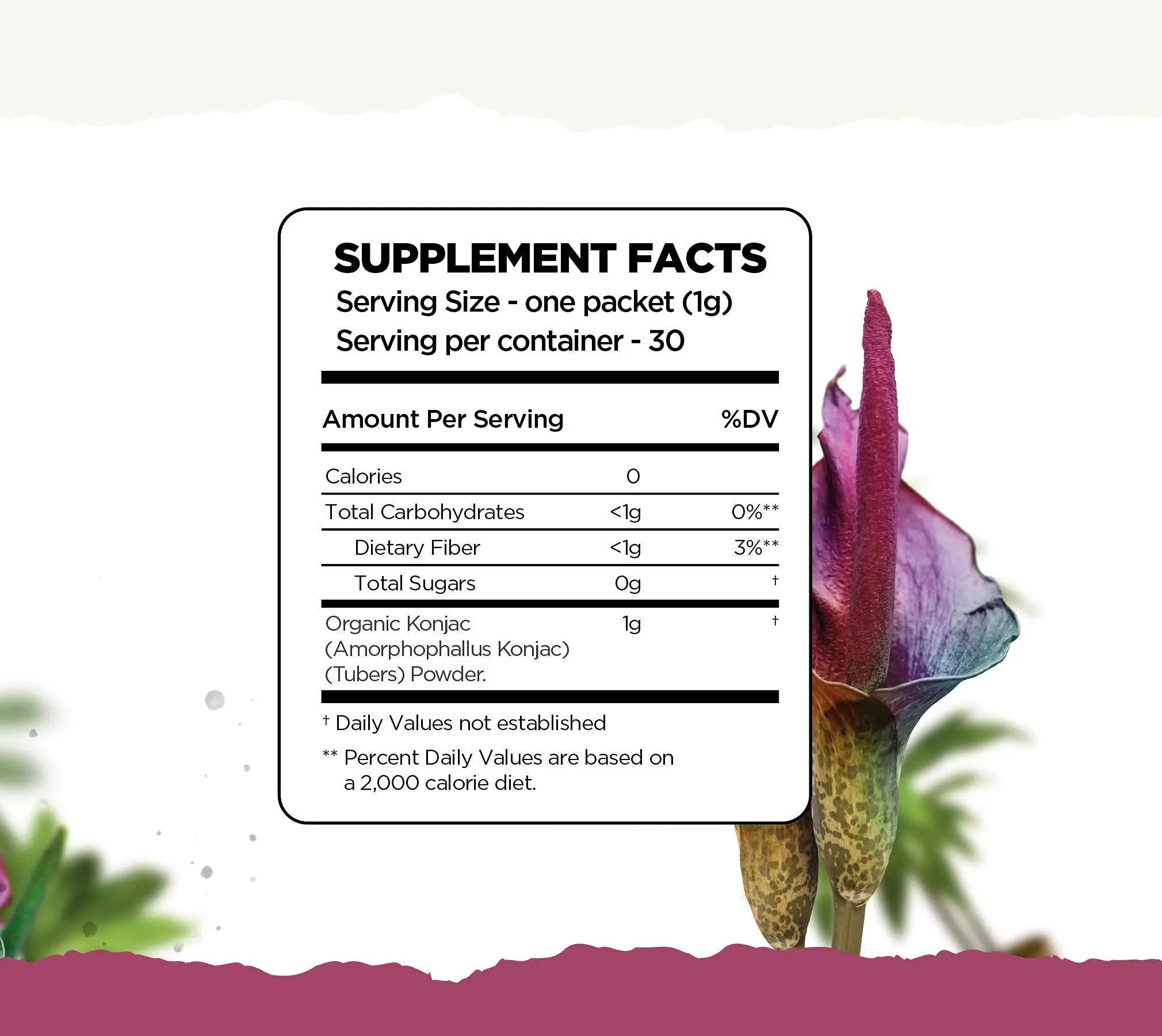 LEMONKIND Organic Zero Calorie Control - Healthy Supplement for Controling Snacking LEMONKIND Au supplements