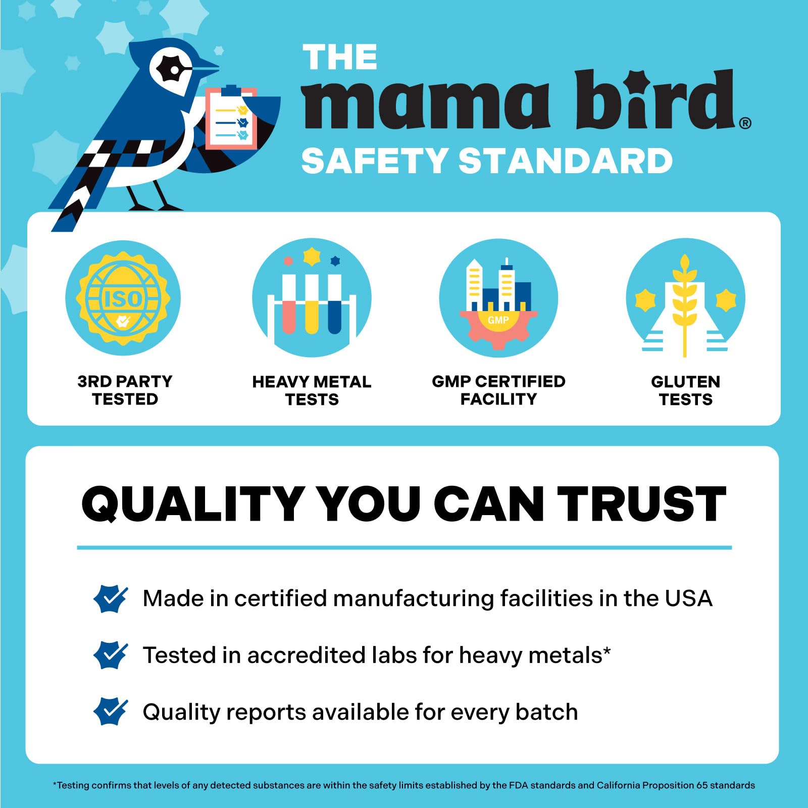 Best Nest Wellness - Mama Bird - Prenatal Multi+ (30 Servings) - Prenatal Vitamins for Women - Supports Baby Brain Health