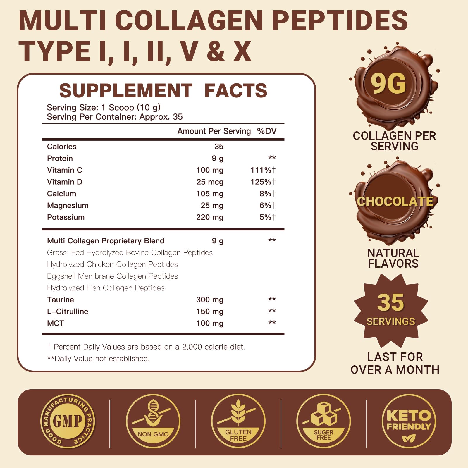 DRFOSTER Chocolate Collagen Peptides Powder for Women & Men, Multi Type I II III V X Collagen with multivitamins & Minerals for Skin, Hair & Nails & Joints, Non-GMO, 35 Servings DRFOSTER Au supplements
