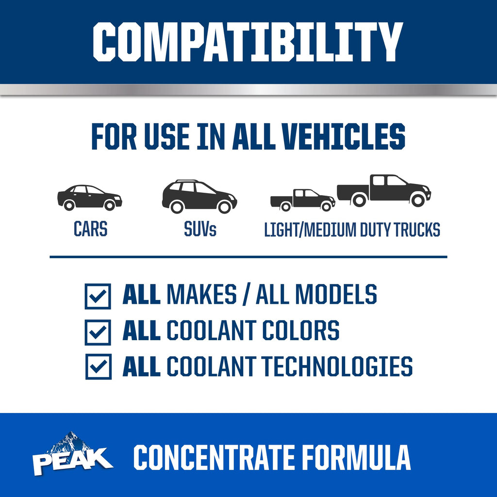 PEAK Titanium Concentrate Prediluted Antifreeze and Coolant for All Engine Cooling Systems, Long-Lasting Yellow Engine Coolant/Antifreeze for Lifetime Engine Protection in All Vehicles, 1 Gal. PEAK Au supplements