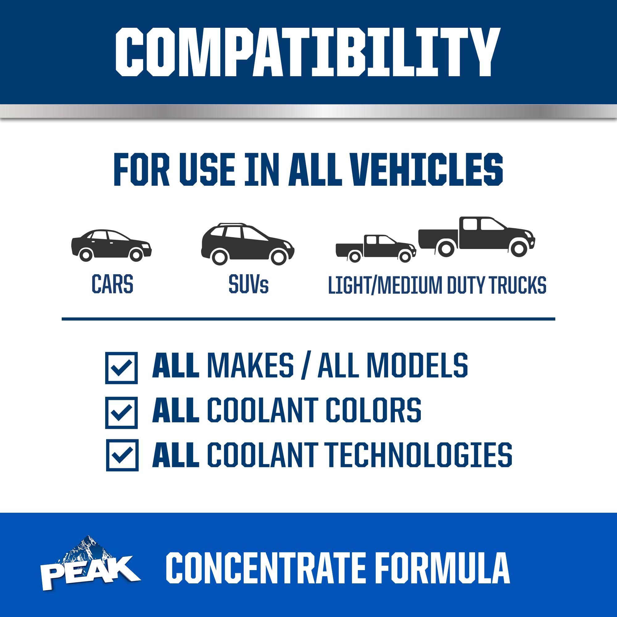 PEAK Titanium Concentrate Prediluted Antifreeze and Coolant for All Engine Cooling Systems, Long-Lasting Yellow Engine Coolant/Antifreeze for Lifetime Engine Protection in All Vehicles, 1 Gal. PEAK Au supplements