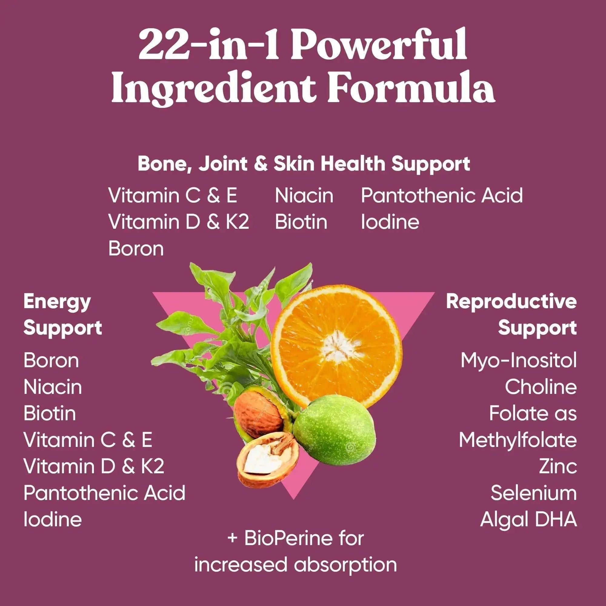 Next Gen Multivitamin for Women – 22 Optimized Vitamins for Immunity, Beauty, Brain, Energy, Bones and Heart – Vitamin C, D, E, K, Iron, B6 and DHA Eu Natural Au supplements