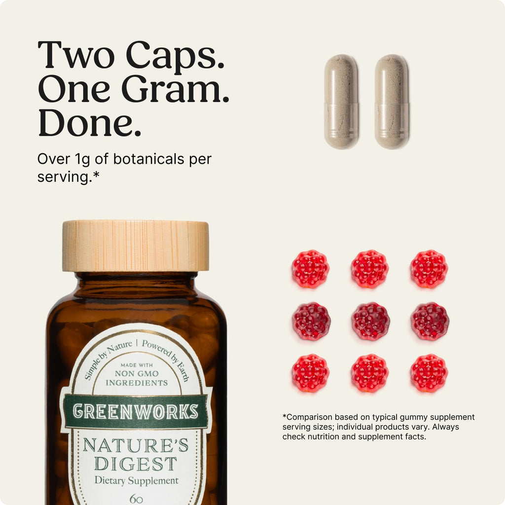 Greenworks Nature's Digest 10 Billion CFU Probiotic for Adults | Daily Gut Health Supplement with Saccharomyces Boulardii, Psyllium Husk, Bromelain,
