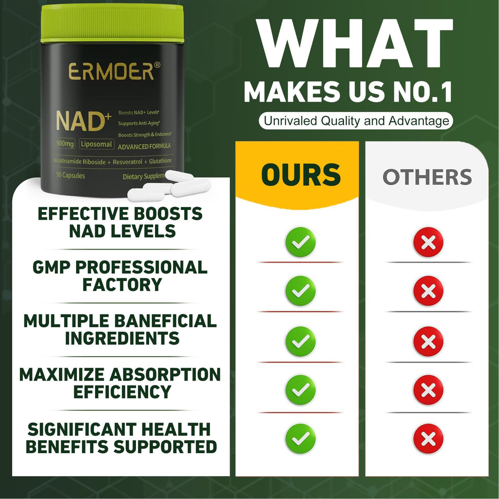 ERMOER NAD Liposomal Nicotinamide Riboside with Resveratrol & Quercetin 900mg, NAD Resveratrol Supplement for Anti Aging, Energy, Antioxidant, Focus (90 Count) ERMOER Au supplements