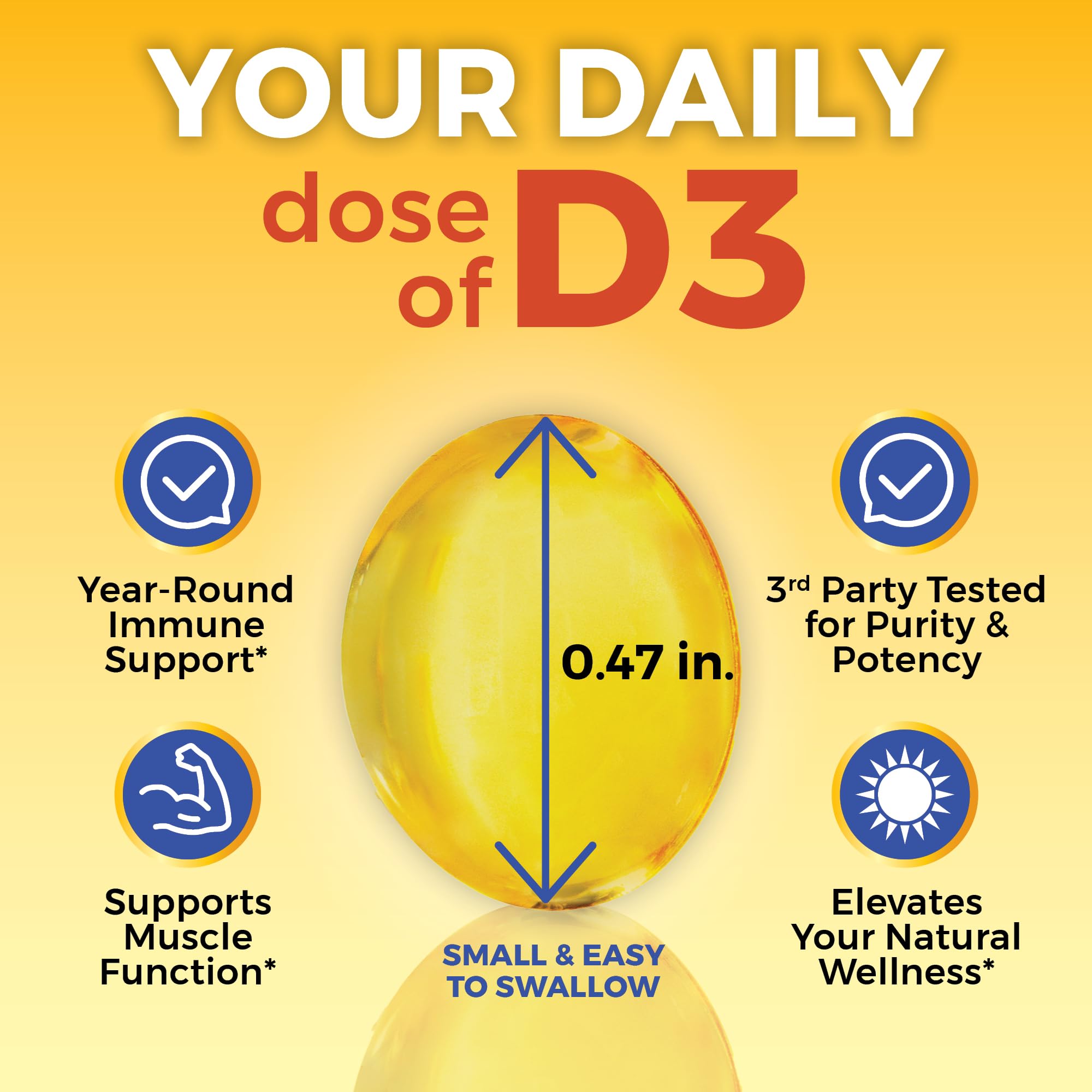 Viva Naturals Vitamin D3 5000 IU Softgels, 360 Count (125 mcg), Supports Bone & Immune Health, High Potency Vitamin D