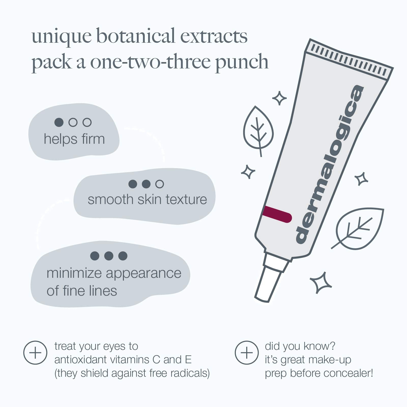 Dermalogica Multivitamin Power Firm Eye Cream with Antioxidant Vitamins, Anti-Aging Wrinkle Firming