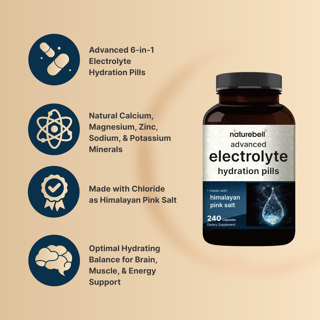 Advanced Electrolyte Pills, 240 Capsules | Salt Pills with Electrolytes for Fasting Hydrating | Made with Himalayan Pink Salt, Sodium, Potassium, Magnesium & More – Keto