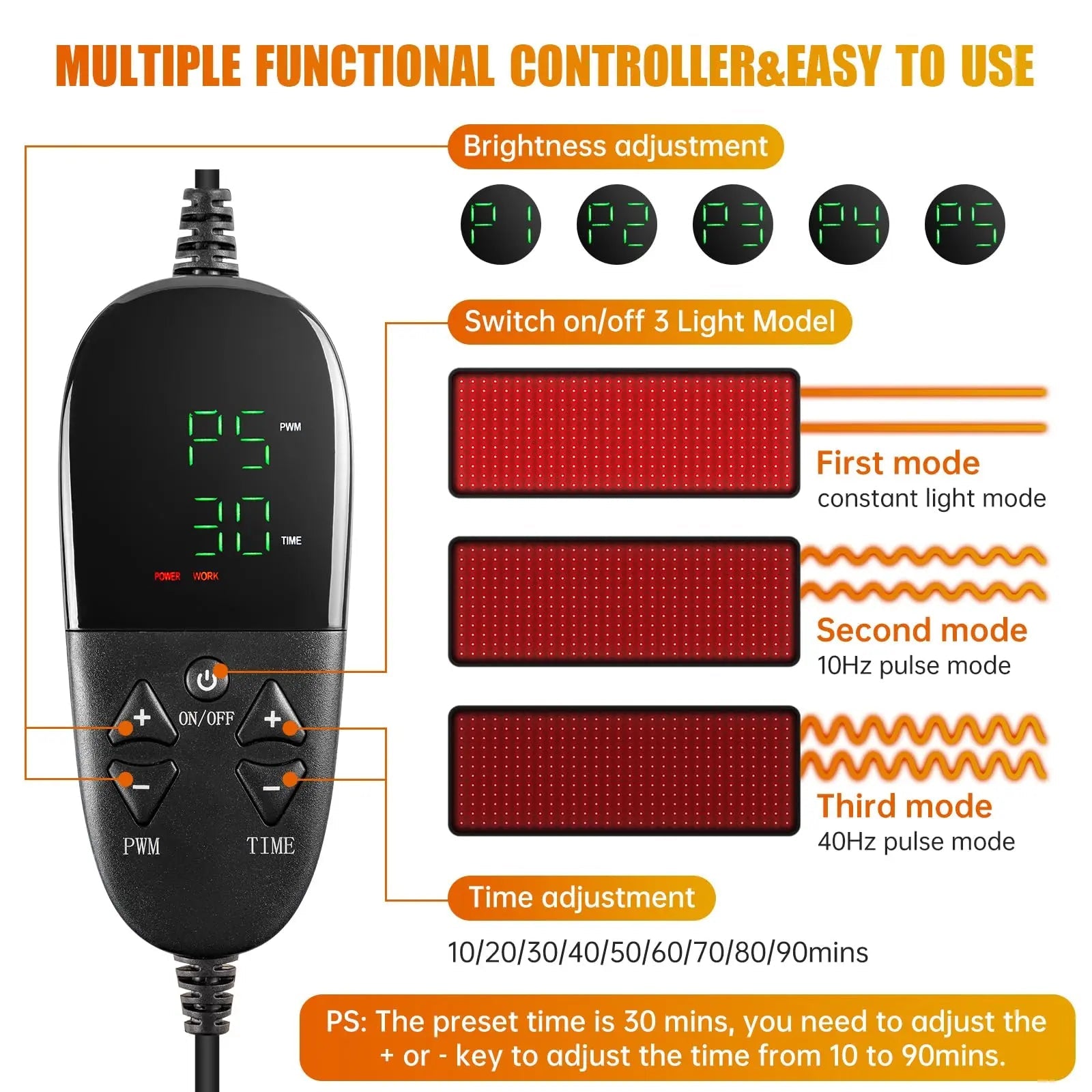 LED Red Light Therapy Pad Upgraded Large Size 660nm Red Light and 850nm Near Infrared Light AOCAAUP Au supplements