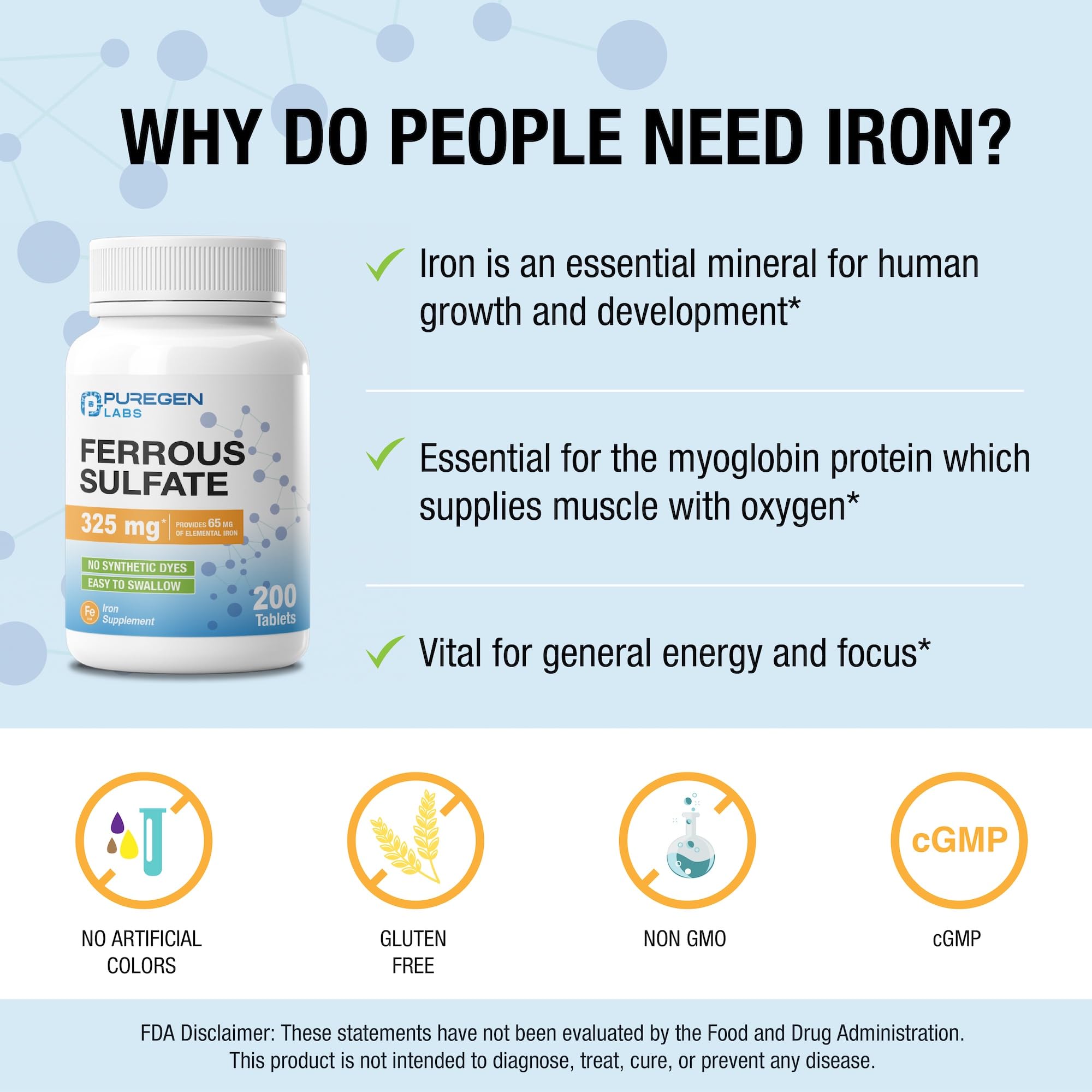 Puregen Labs Ferrous Sulfate 325 mg (65 mg Elemental Iron) High Potency Iron Supplement | No Artificial Color Additives - 200 Tablets