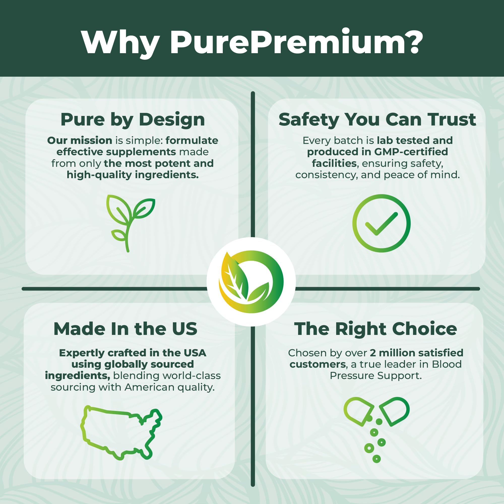 PurePremium Blood Pressure Supplements with Hawthorn Berry, Hibiscus, Garlic & Vitamin B12- Nitric Oxide Supplement for Normal Heart Health