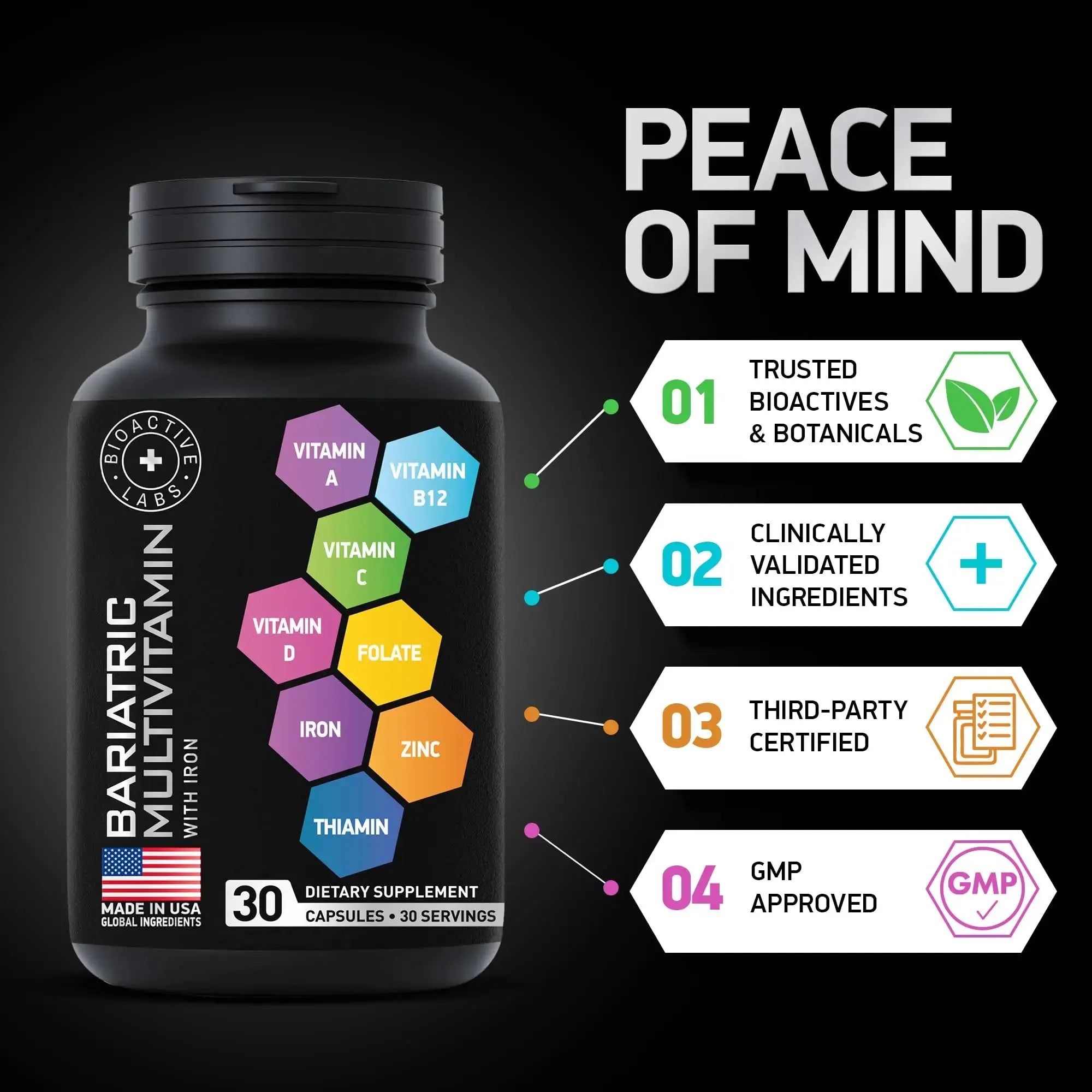 Bariatric Multivitamin with Iron 45mg for Women & Men - 21-in-1 Essential Post Gastric Bypass and Gastric Sleeve Vitamins A,C,D,E, B Complex BIOACTIVE LABS Au supplements