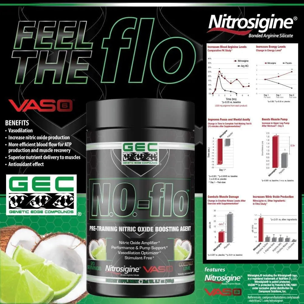 GEC N.O.- flo Nitric Oxide (Coconut Lime) GENETIC EDGE COMPOUNDS Au supplements