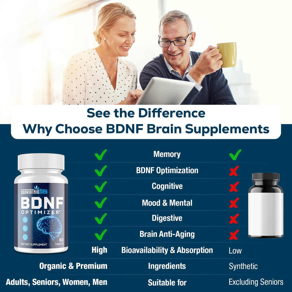 Nootropic Brain Supplement for Memory and Focus – BDNF Optimizer – Cognitive, Mental Clarity & Mood – High Absorption – Organic Lion's Mane, L-Theanine, Ginkgo Biloba & Alpha GPC – 60 Tablets Quorinthiumax Au supplements