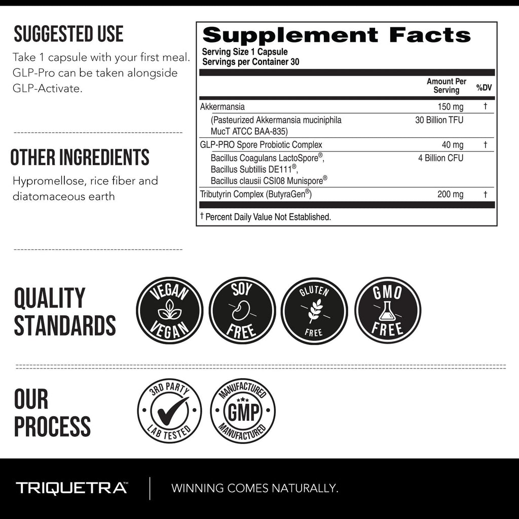 GLP-Pro™: Probiotic & Postbiotic Blend for Natural GLP-1 Support — Akkermansia MucT™, ButyraGen® Butyrate Generator & Spore Bacillus — Healthy Appetite, SCFA & Metabolic Balance — 30 Count Triquetra Health Au supplements