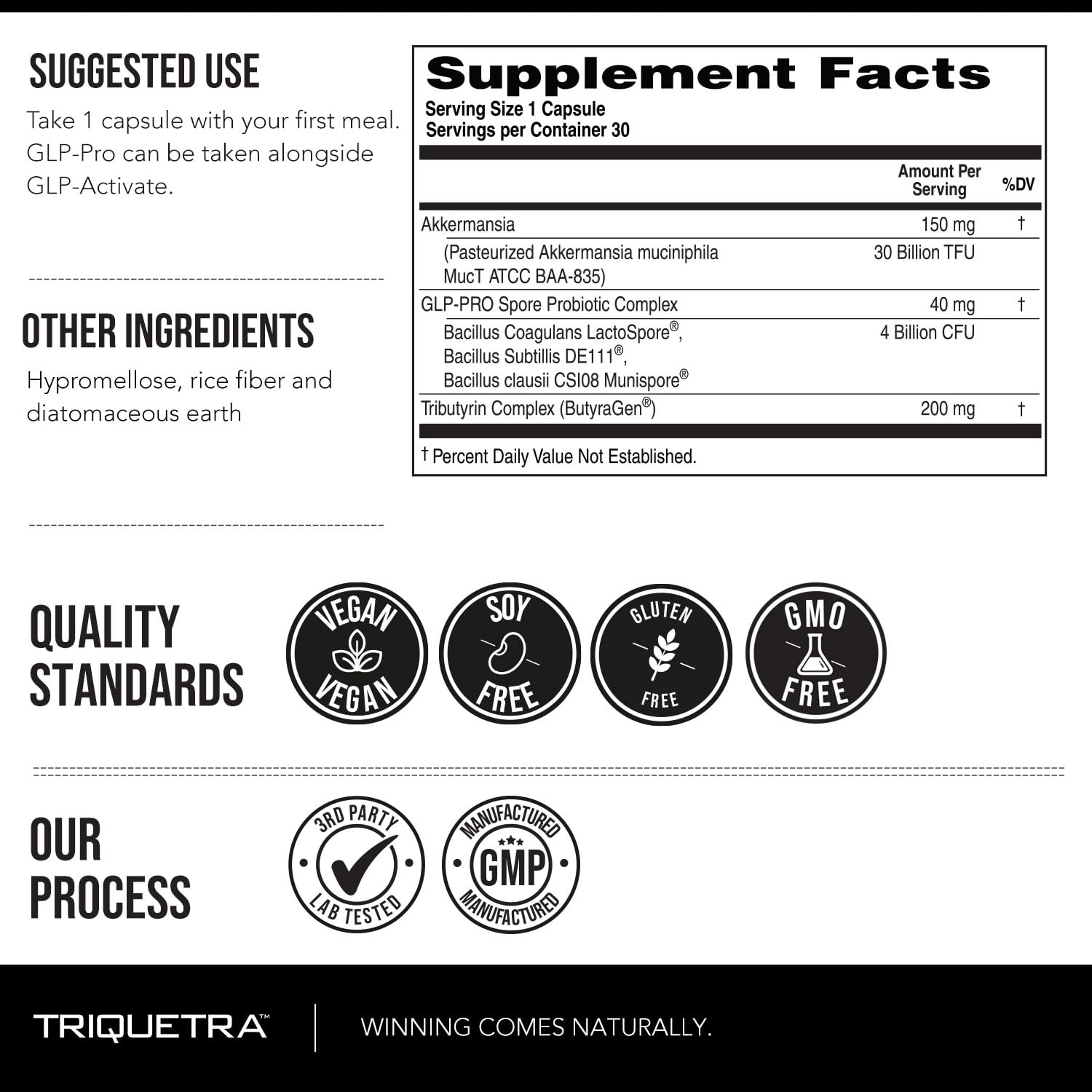 GLP-Pro™: Probiotic & Postbiotic Blend for Natural GLP-1 Support — Akkermansia MucT™, ButyraGen® Butyrate Generator & Spore Bacillus — Healthy Appetite, SCFA & Metabolic Balance — 30 Count Triquetra Health Au supplements