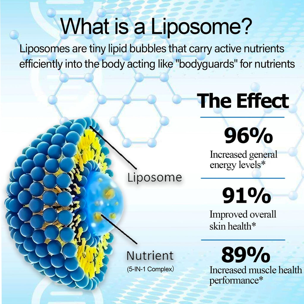NAD Supplement, Liposomal NAD Nicotinamide Riboside Resveratrol 900mg Quercetion, TMG, Vitamin B3, High Potency NAD Plus Liquid Supplement for Cell Regenerator, Longevity, Energy, Anti-Aging, Focus AMENQ hHEALTH Au supplements
