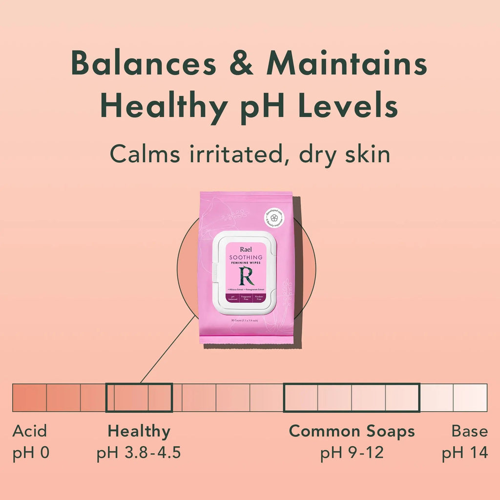Rael Feminine Wipes, Soothing Wipes for Women - pH Balance, Clean Ingredients, All Skin Types Rael Au supplements