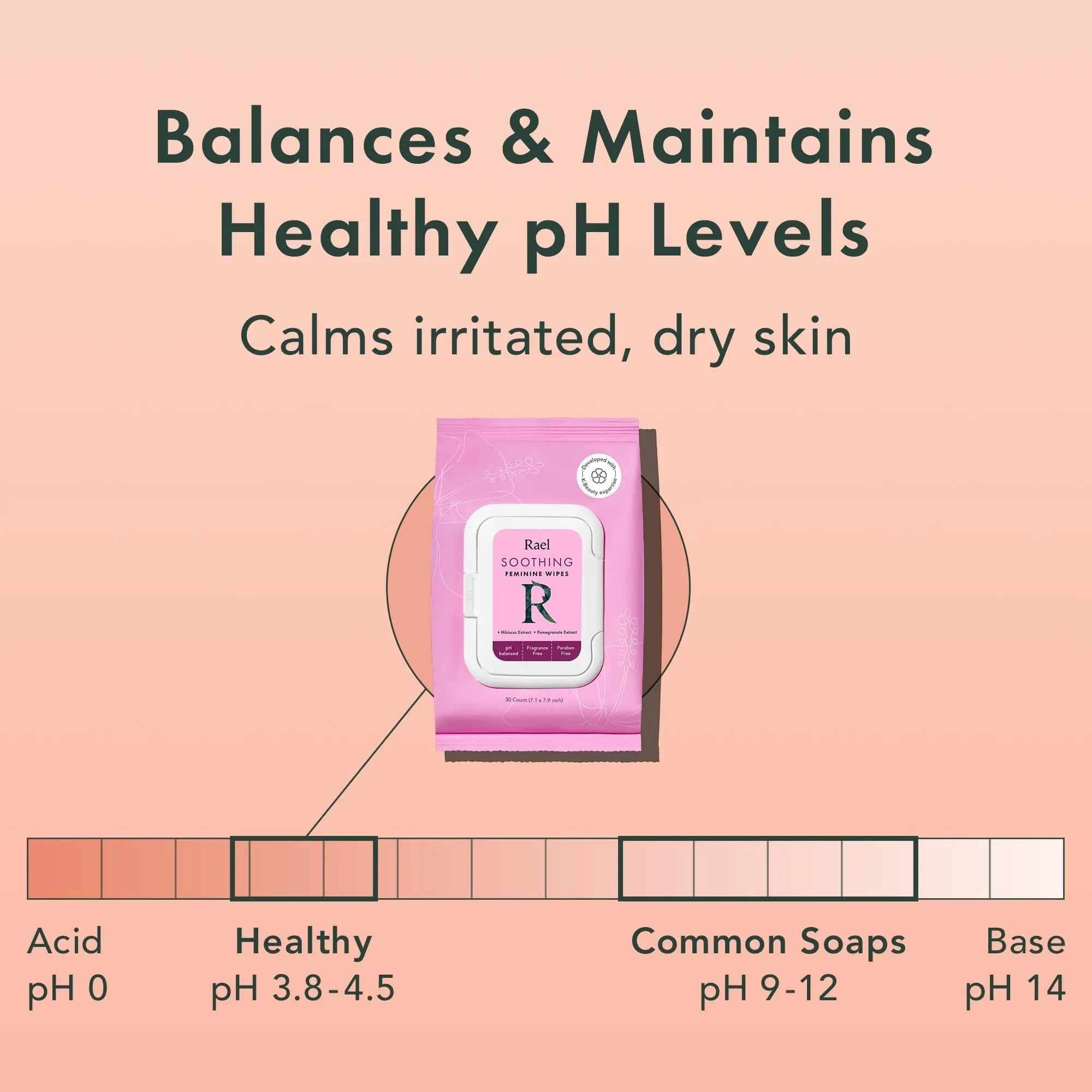 Rael Feminine Wipes, Soothing Wipes for Women - pH Balance, Clean Ingredients, All Skin Types Rael Au supplements