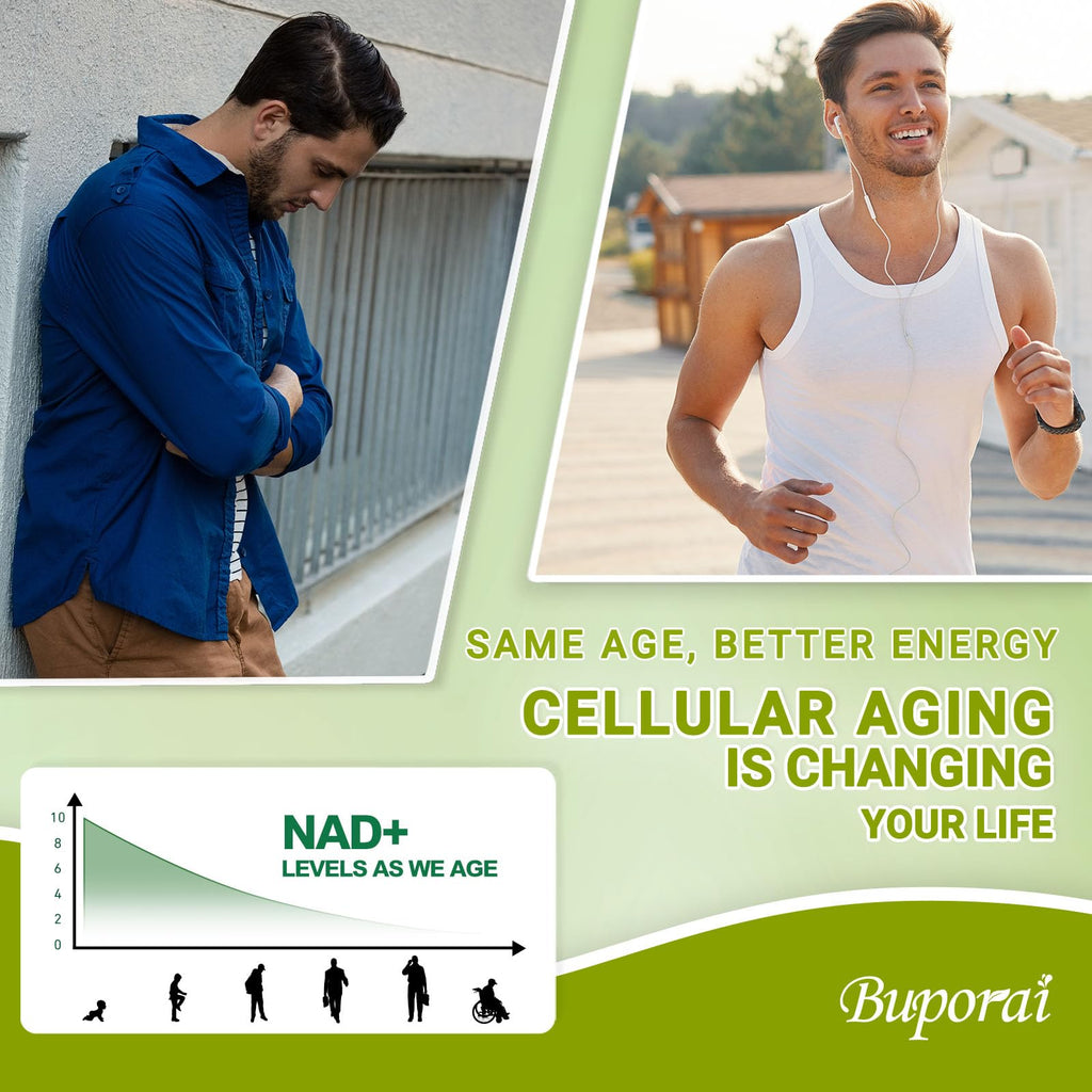 Buporai NAD Supplement 900mg with Resveratrol & Quercetin, NAD Supplement for Anti-Aging, Cellular Energy & Repair-100 Capsules Buporai Au supplements