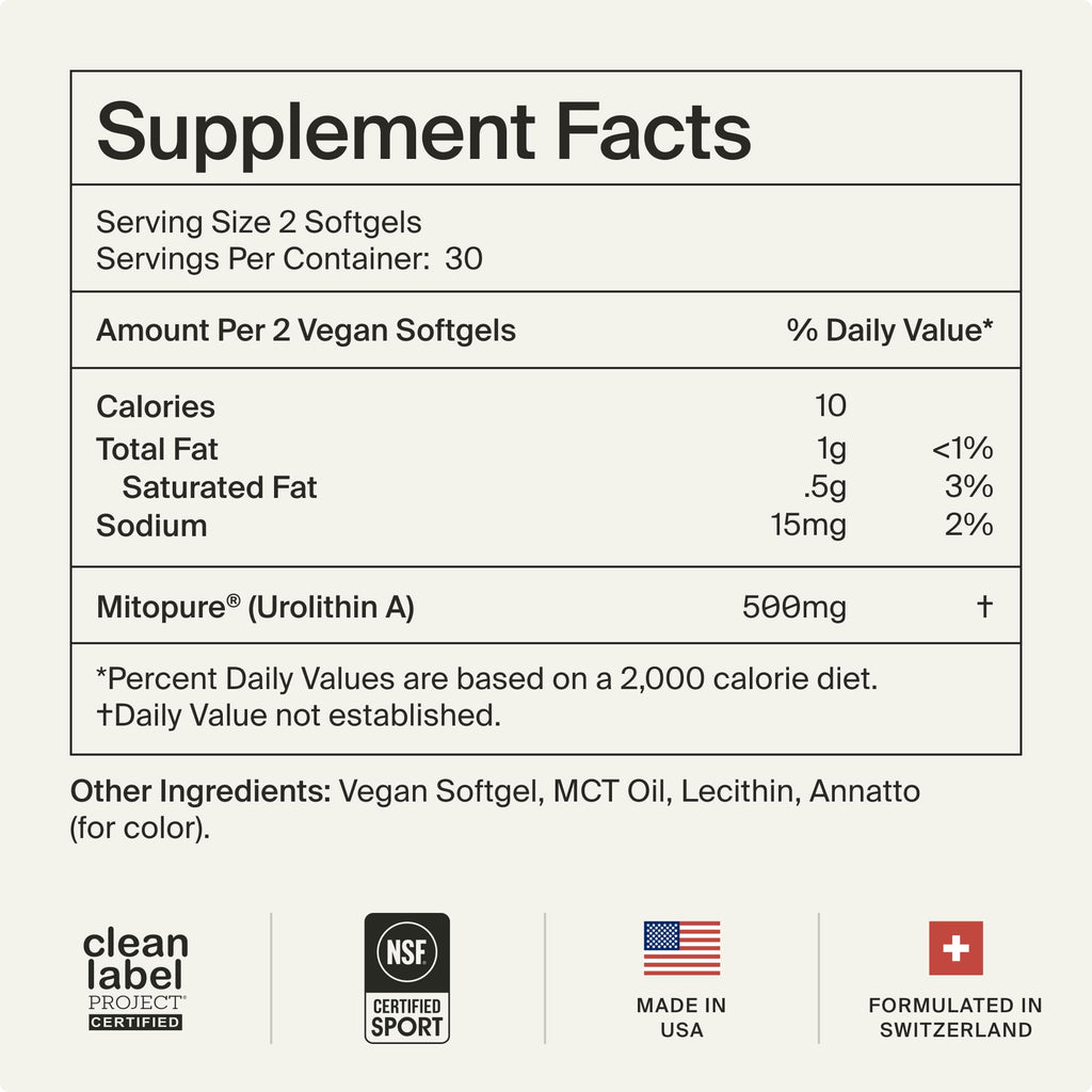 Timeline Mitopure Urolithin A Supplement Softgels - Clinically Proven Support for Healthy Aging and Cellular Renewal