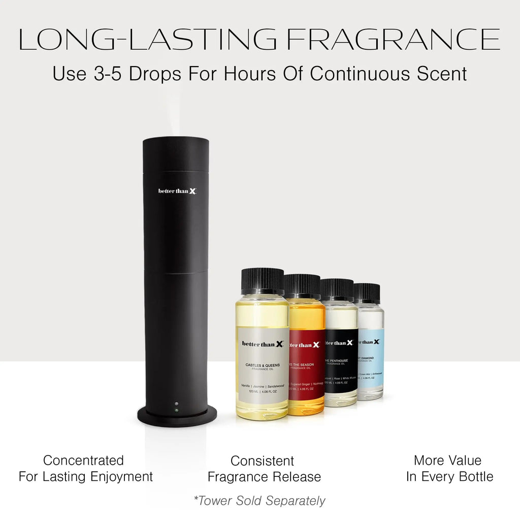 Better Than X Beachgrass Fragrance Oil - Lost Diamond Oceanic Scent for Diffusers - Premium Scent BETTER THAN X Au supplements