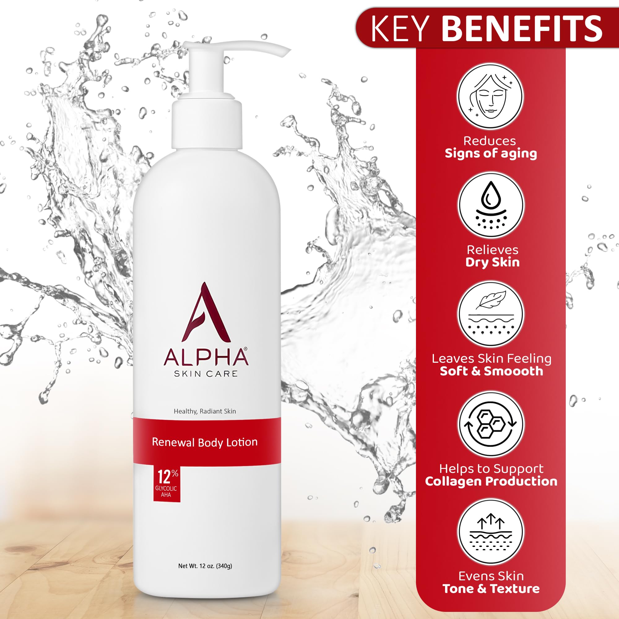 Alpha Skin Care Revitalizing Body Lotion, 12% Glycolic AHA, Simple & Effective Daily Moisturizer with Alpha Hydroxy Acid