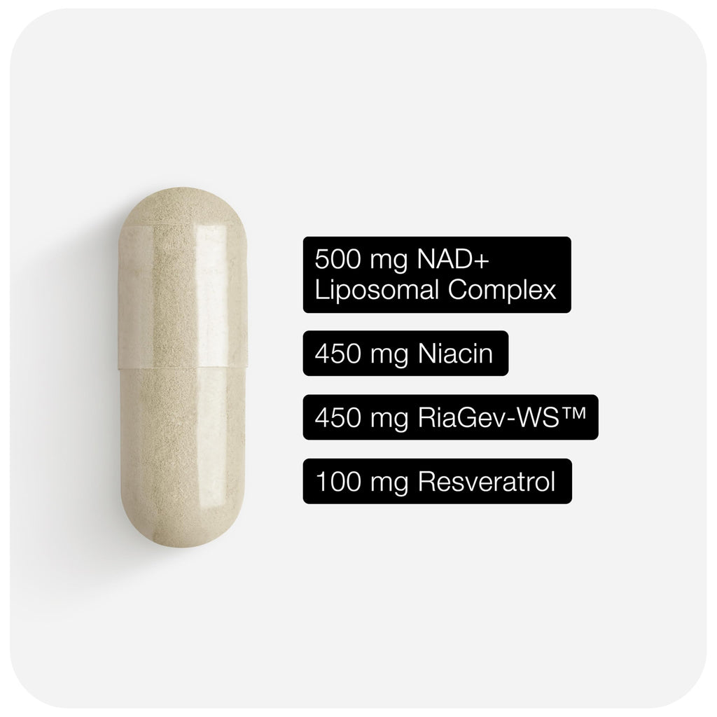 Toniiq Liposomal NAD+ and Resveratrol Supplement - 1500mg Ultra High Strength NAD Supplement - Clinically Studied Ingredients with Patented RiaGev-WS