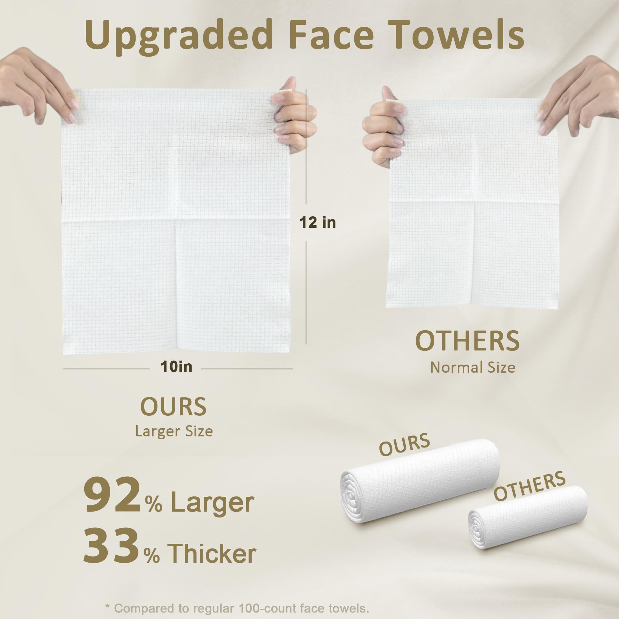 Ourmed Life Face Towels, Disposable Biodegradable Facial Towels for Sensitive Skin