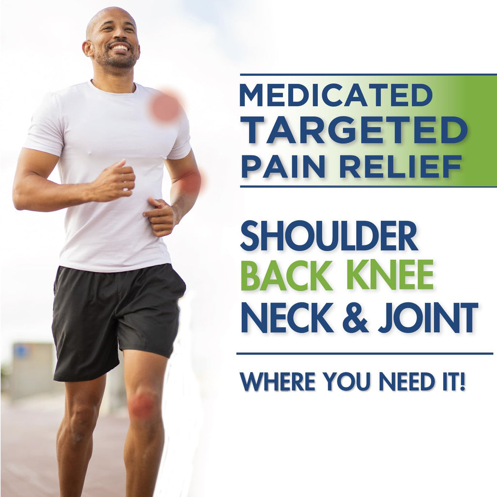 TheraCare Targeted Pain Relief Medicated Patch | Neck, Shoulder, Small Areas | 20-Count | 2.83” x 1.81” | Topical Analgesic | Camphor, Menthol, Methyl Salicylate | Gentle Adhesive Thera Care Au supplements