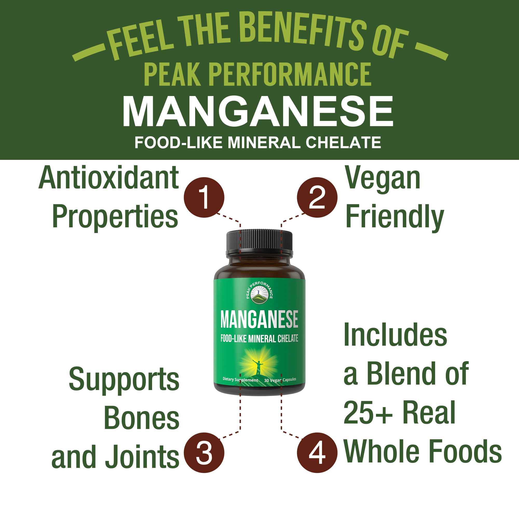 Manganese Supplement Food Like Mineral Chelated for Superior Absorption with Whole Food Blend of 25+ Fruits & Vegetables. Pure Trace Mineral Capsules for Connective Tissue, Bone Health, Enzyme Support Peak Performance Au supplements