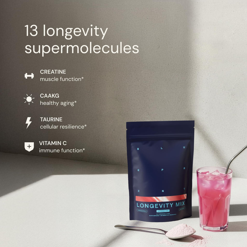 Blueprint Bryan Johnson Longevity Mix - Muscle Builder & Recovery Supplement - Promotes Focus and Balanced Mood - Magnesium, Creatine, L-Theanine